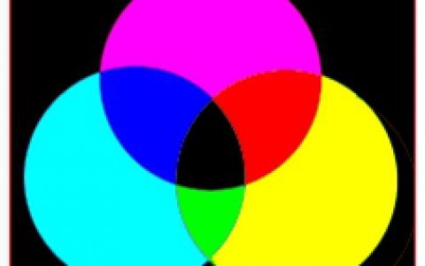 消除img图片与div下边界之间空白的三种方法