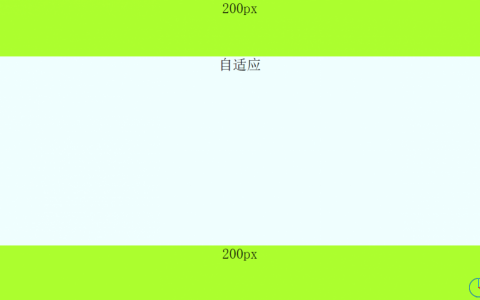 DIV+CSS自适应布局:三列布局