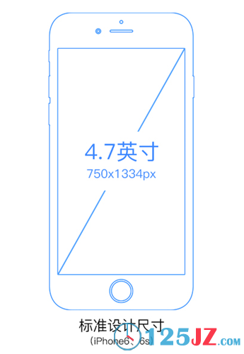 从零开始做APP界面设计一：iOS 界面设计规范