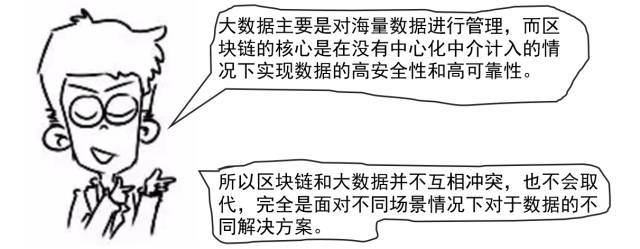 图解区块链，看完秒懂！一张漫画年懂区块链