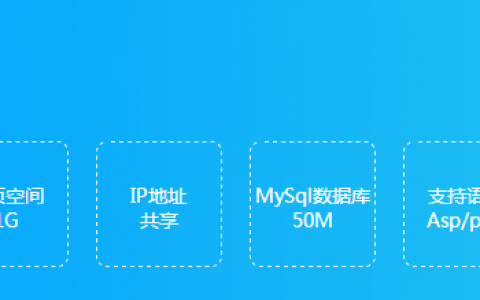 免费1G ASP/PHP+MySql空间-主机屋
