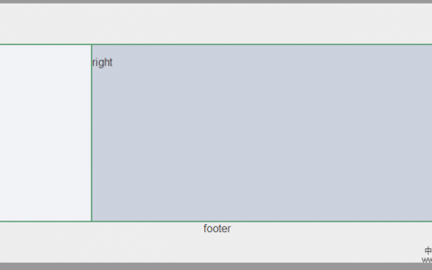 CSS制作三行二列居中布局，高度自适应