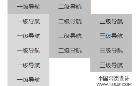 纯CSS制作三级导航菜单
