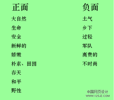 设计师必须掌握的色彩心理学