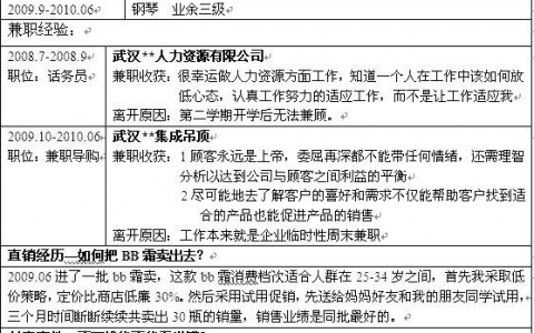 6个技巧让你的版面设计的脱颖而出！