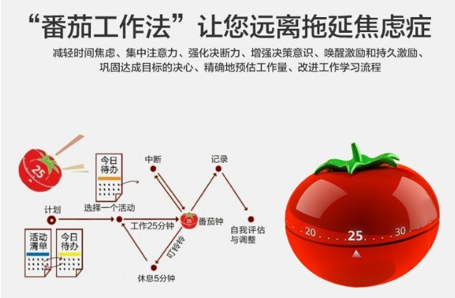 4招让你快速提高工作效率！