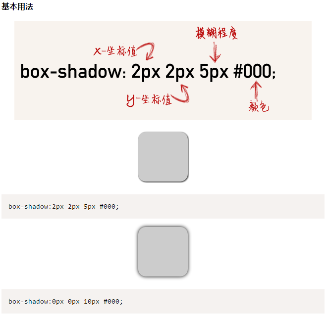 CSS3:Box-shadow 教程及实例-制作逼真的图片阴影效果