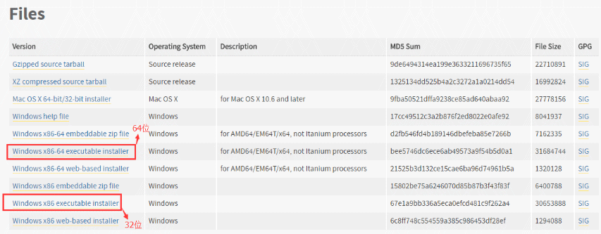 Python安装-小白图文教程（精）