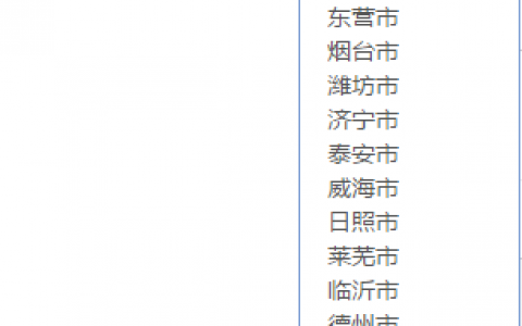 中国省、市区二级联动下拉选择框-JS源码