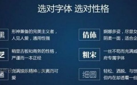 网页设计字体篇：字体的性格