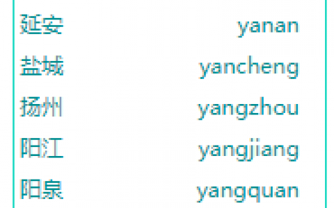 实现按拼音或首字母检索城市的JS源码