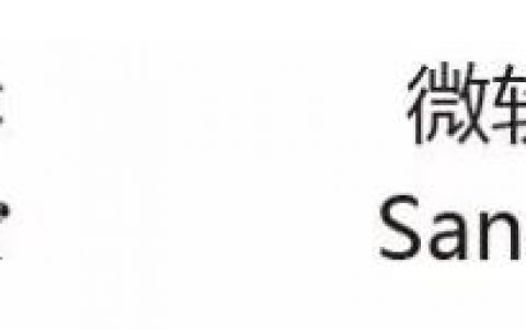 网页设计中最常用的7款字体