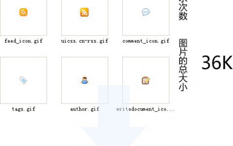 CSS Sprites:图片整合技术详细案例