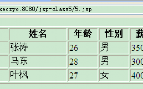 通用数据库操作类及员工信息查询实例