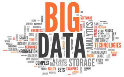 学习大数据需要掌握哪些知识，零基础大数据学习路线