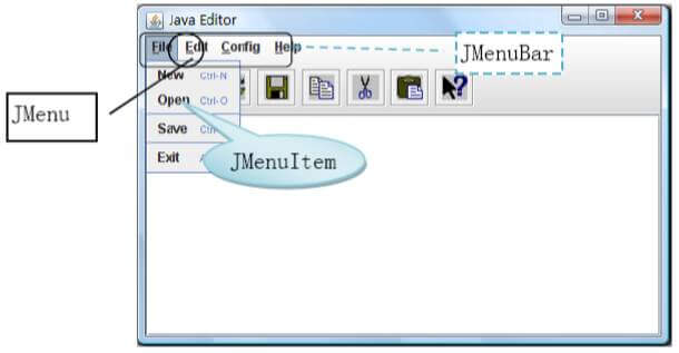 Java GUI编程高级实例一：给应用程序添加菜单