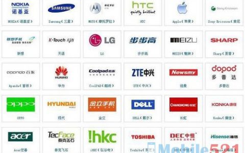 老牌手机大全 知道这些手机品牌会暴露你的年龄!
