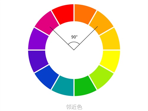 这篇设计配色干货，0基础也能让你做出好作品