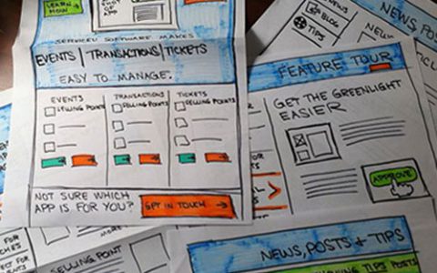 网页设计第一步：绘制网站草图