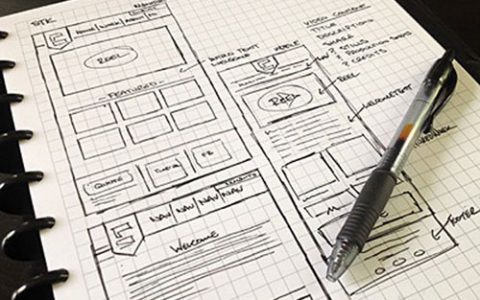 网页设计第一步：绘制网站草图