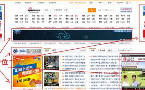 网页上标准的广告尺寸规格大全