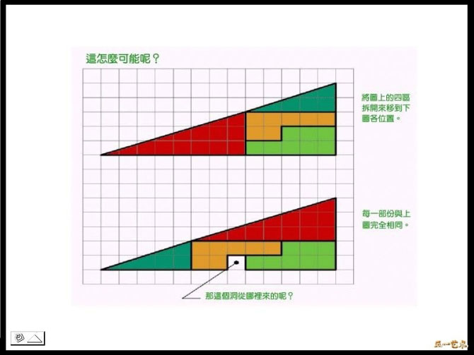 难以置信！60张人类视觉错觉图片，来挑战一下吧