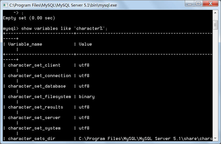 mysql