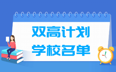 2019-2020山东省双高计划职业院校名单及排名（15所）