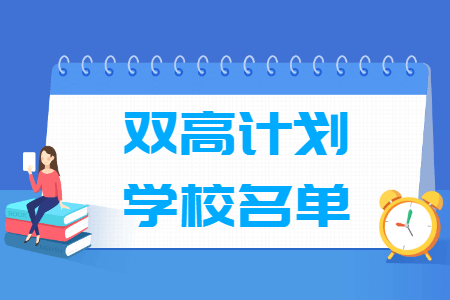 2019-2020山东省双高计划职业院校名单及排名（15所）