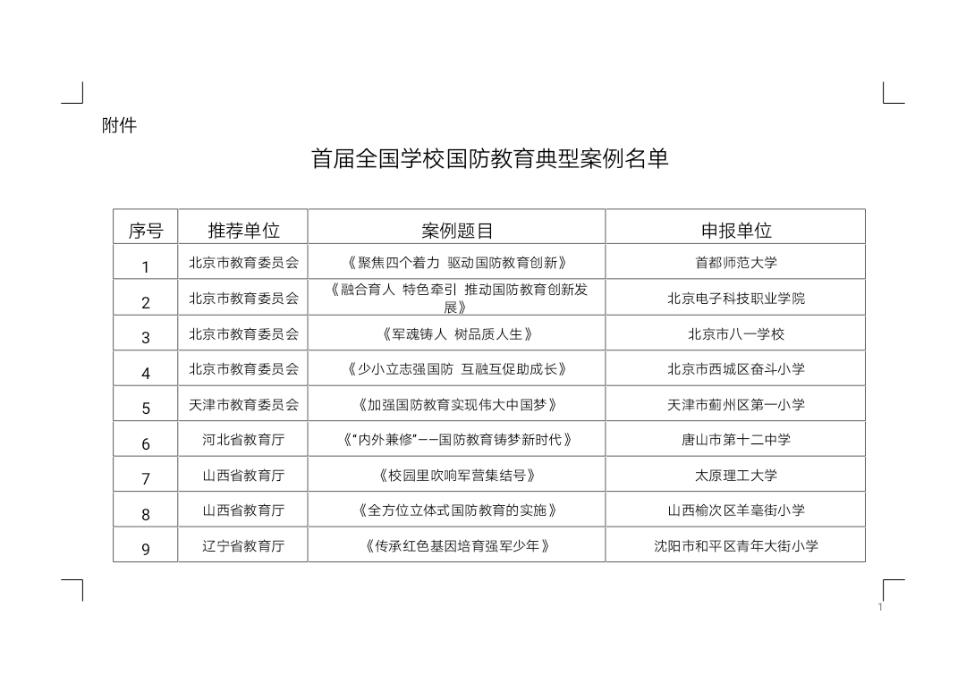 《军事理论课》“课程思政”“三段式”教学模式及建设典型案例