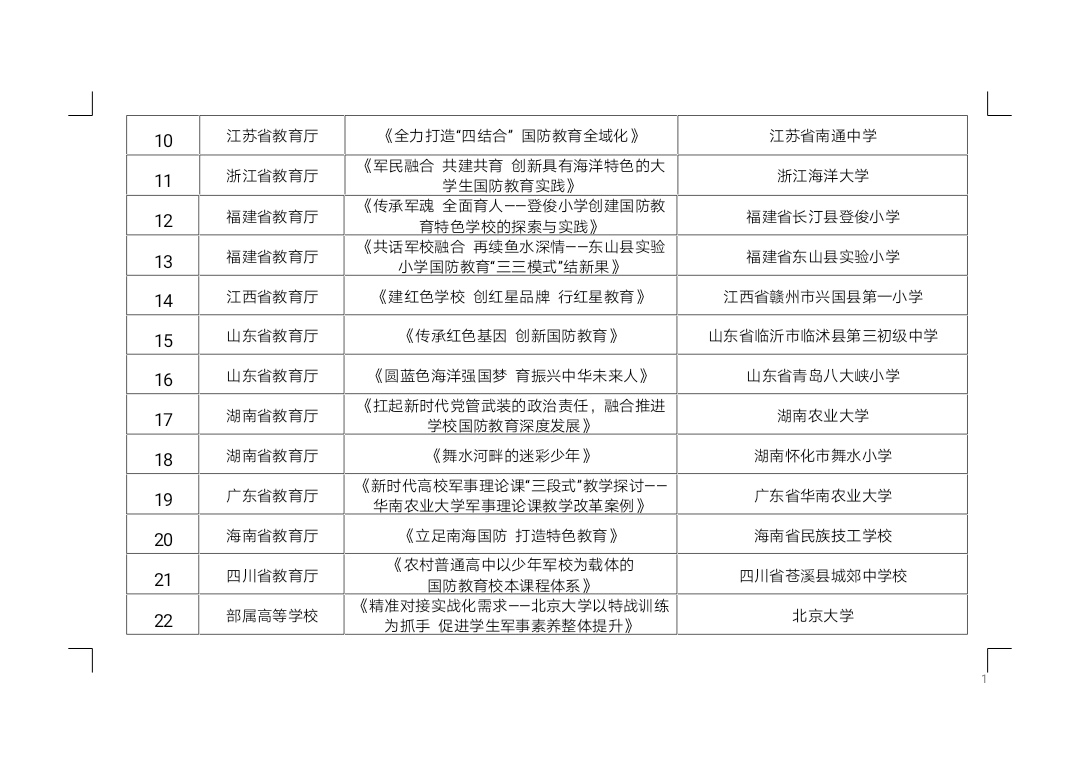 《军事理论课》“课程思政”“三段式”教学模式及建设典型案例