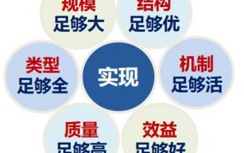 夯实教学“新基建” 托起培养高质量