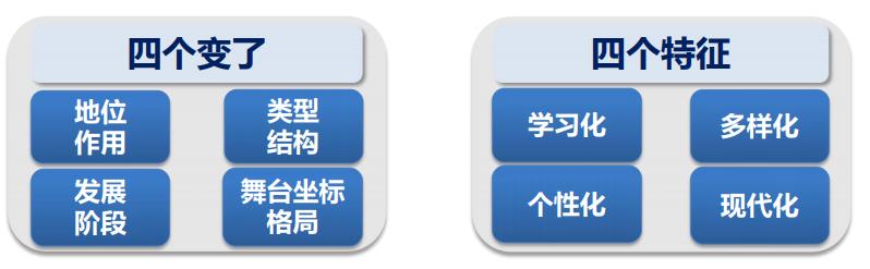 夯实教学“新基建” 托起培养高质量