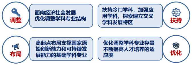 夯实教学“新基建” 托起培养高质量