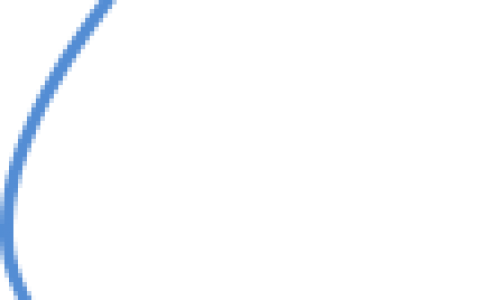 《网络系统集成》2020年职业院校教学能力大赛获奖教学实施报告