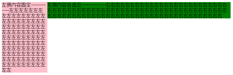 Div+CSS左侧尺寸固定右侧自适应布局