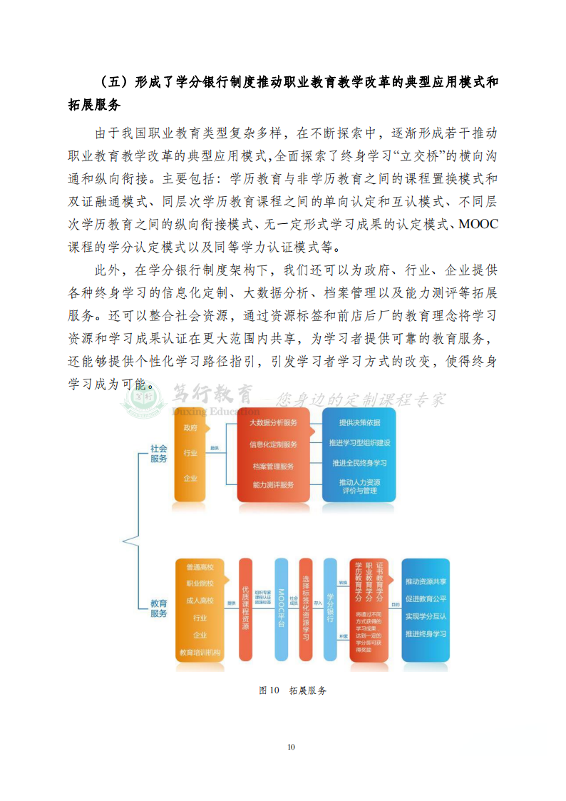 国家级教学成果奖（一等奖）总结报告分享