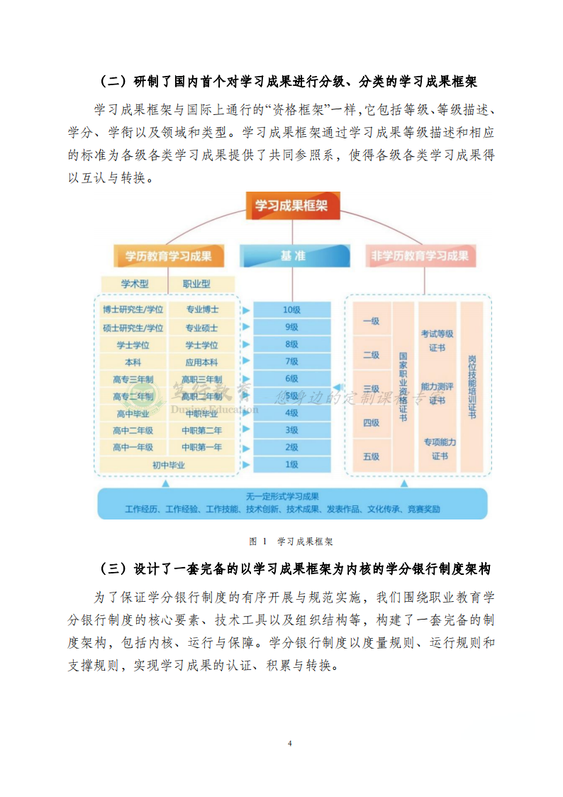 国家级教学成果奖（一等奖）总结报告分享