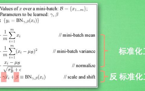 什么是批标准化 (Batch Normalization)