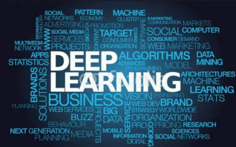 深度学习中的激活函数、防止过拟合的方法