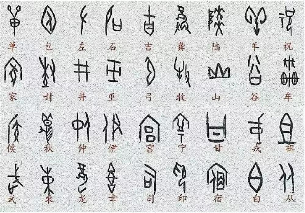 9种字体盘点！设计师都要懂的汉字发展简史！