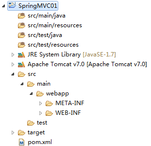 第一个Spring MVC 项目：Hello World（Eclipse版）