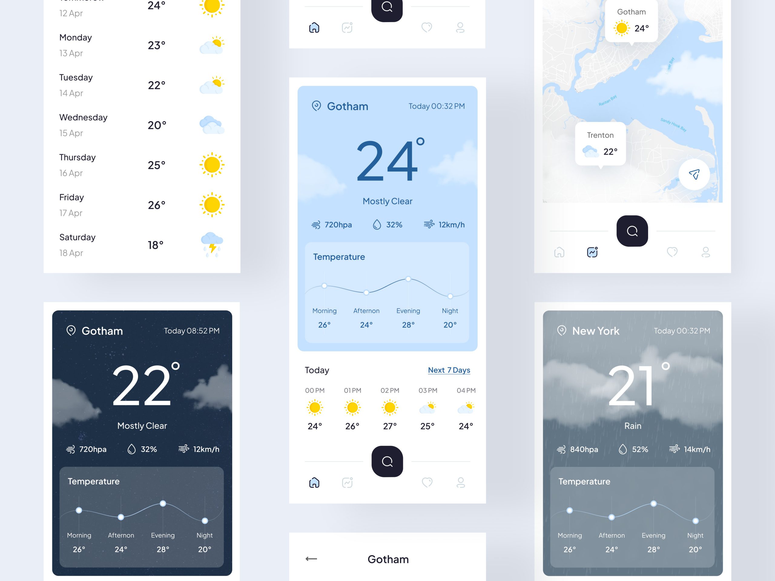 惊艳！40款超漂亮的天气APP UI界面设计