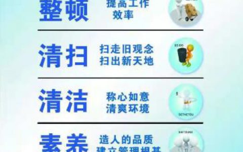 精！非常全面、好理解的7S管理规范-意义（目的）、定义、内容