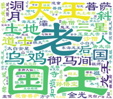 赞！python 生成词云详细教程-最简单的中文词云生成代码