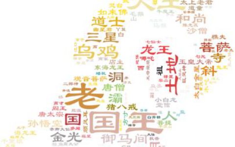 赞！python 生成词云详细教程-最简单的中文词云生成代码