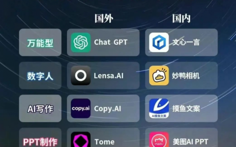 各领域最强AI工具推荐来啦~全球最佳AI工具国产可替代软件