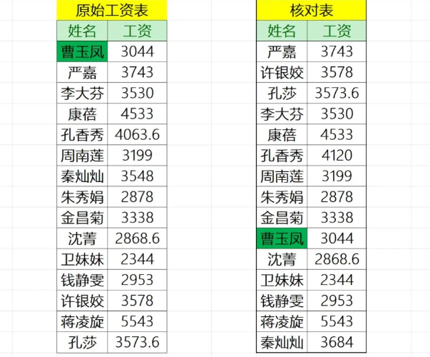 同事加班1天，你只需10秒！ChatExcel让多表处理快如闪电⚡